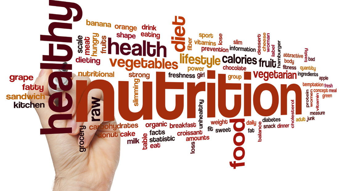 Nutrition Is more than Skin Deep